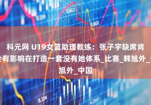 科元网 U19女篮助理教练：张子宇缺席肯定会有影响在打造一套没有她体系_比赛_韩旭外_中国